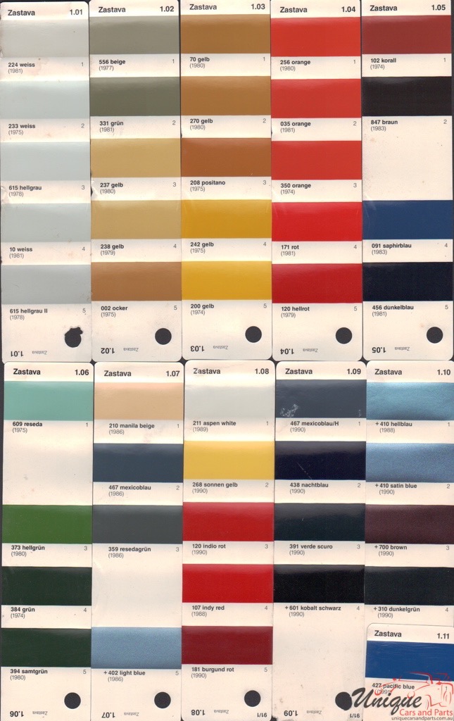 1974 - 1984 Zastava Paint Charts Standox